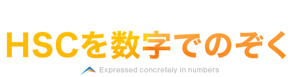 HSCを数字でのぞく