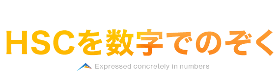 HSCを数字でのぞく